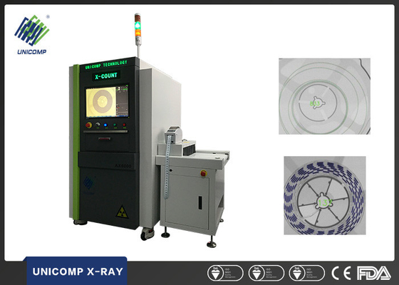 高性能X光線の破片のカウンター、X光線の検査システム機械CX6000