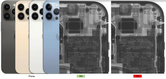 CNCプログラム可能な自動検査 エレクトロニクスX線機械 Unicomp AX7900 傾斜角60°