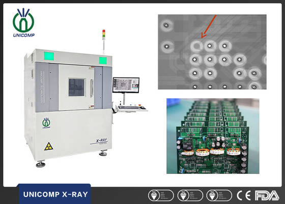 PCBA BGA CSP QFNのために自動X光線の探知器をプログラムするCNC